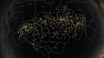 Young star, orbiting exoplanets discovered in a 'river of stars' using TESS, Spitzer data