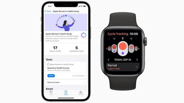 Bloating, tiredness, abdominal cramps the most common symptoms of menstruation in Apple’s Women Health Study