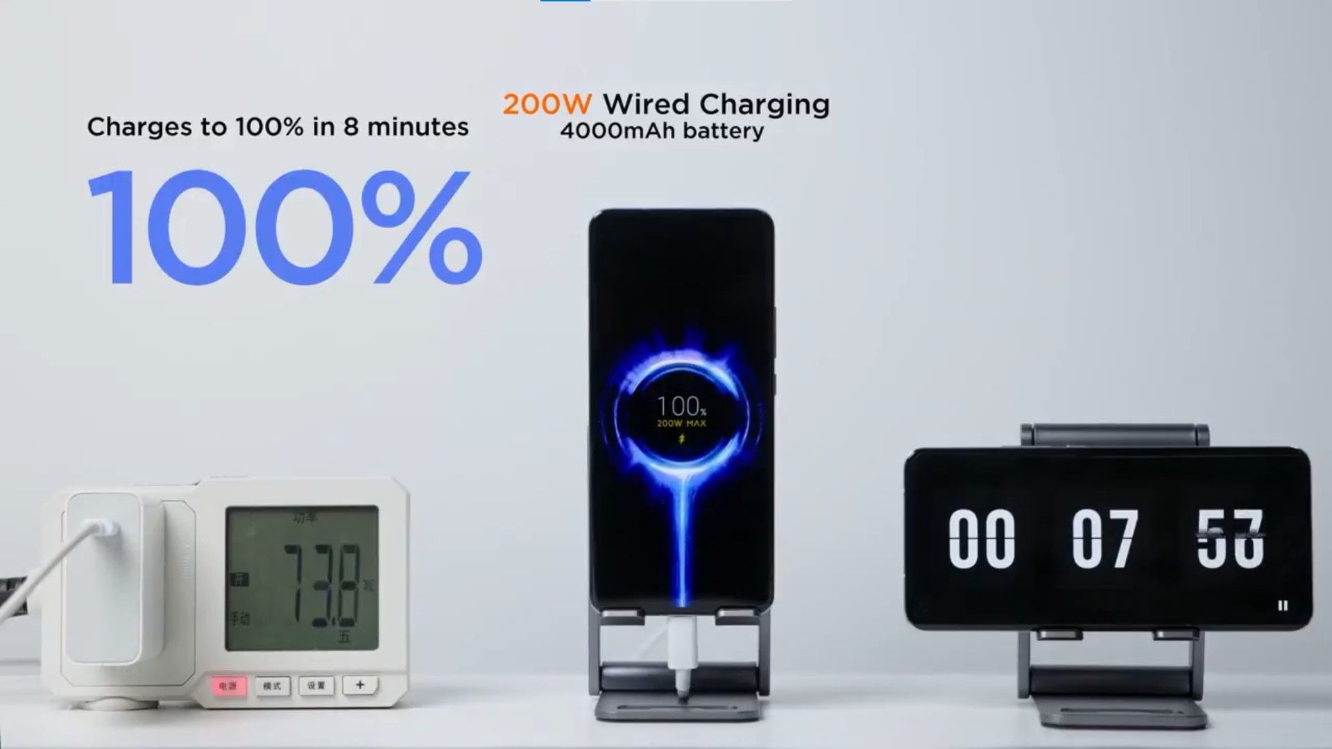 Xiaomi is the first OEM to offer 200 W fast charging for a smartphone. Image: Xiaomi
