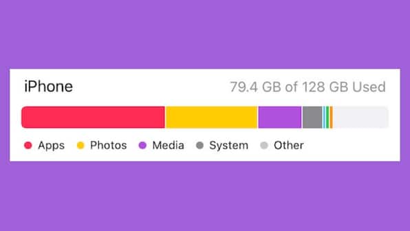 What is ‘Other’ in my iPhone storage, why is it taking up so much space and how do I clear it?