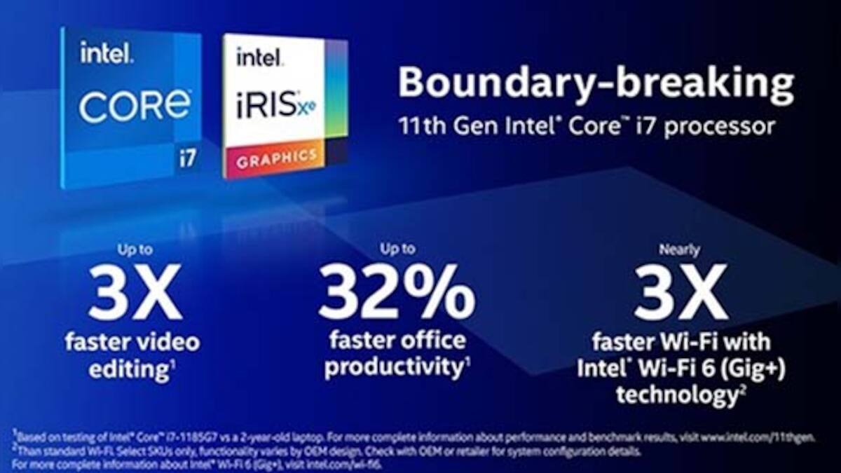Imagine What You Can Do with 11th Gen Intel® Core™ Processor-based ...