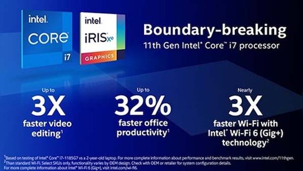 Imagine What You Can Do with 11th Gen Intel® Core™ Processor-based ...