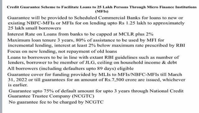 Interest rate on loans from banks will be capped at MCLR plus 2 percent. PIB
