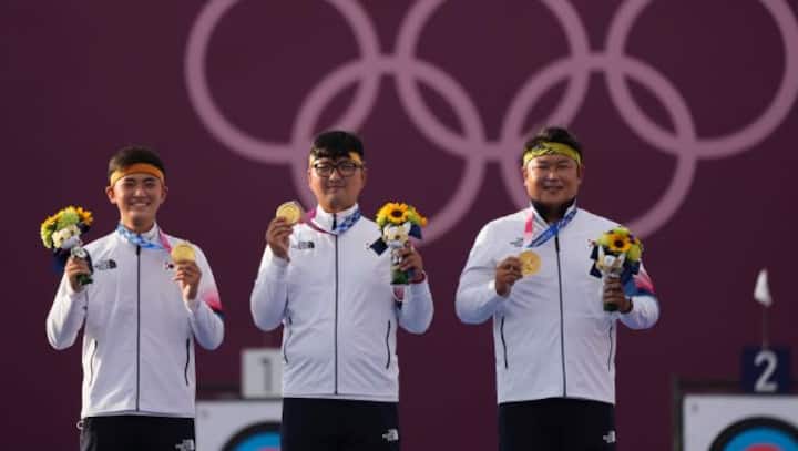 Tokyo Olympics 2020: South Korea men's team claim archery gold, teen leads way
