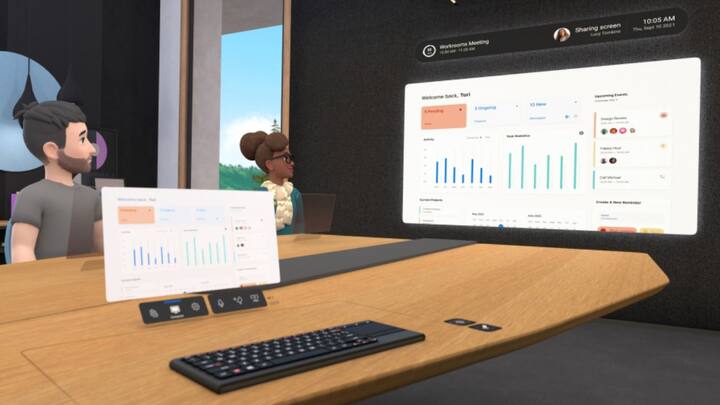 Facebook reveals 'horizon workrooms' that allow people to work together in virtual rooms