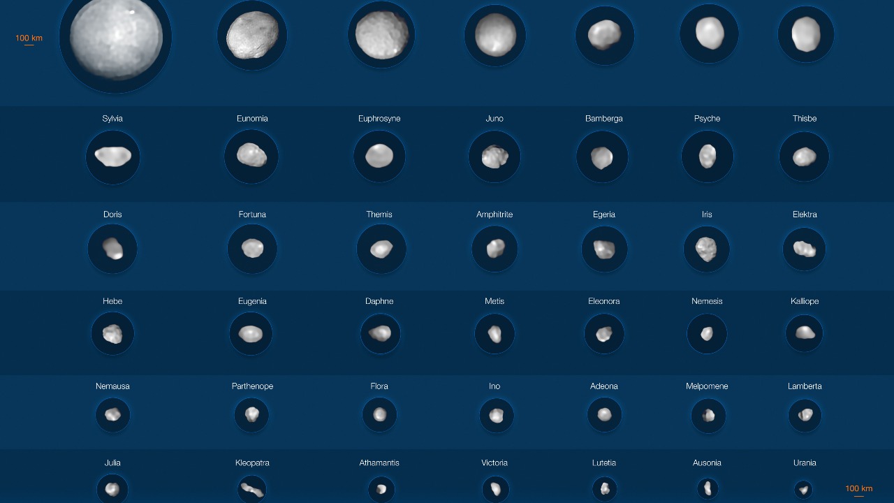 ESO releases images of the solar system's 42 largest asteroids with the most peculiar shapes ESO releases images of the solar system's 42 largest asteroids with the most peculiar shapes