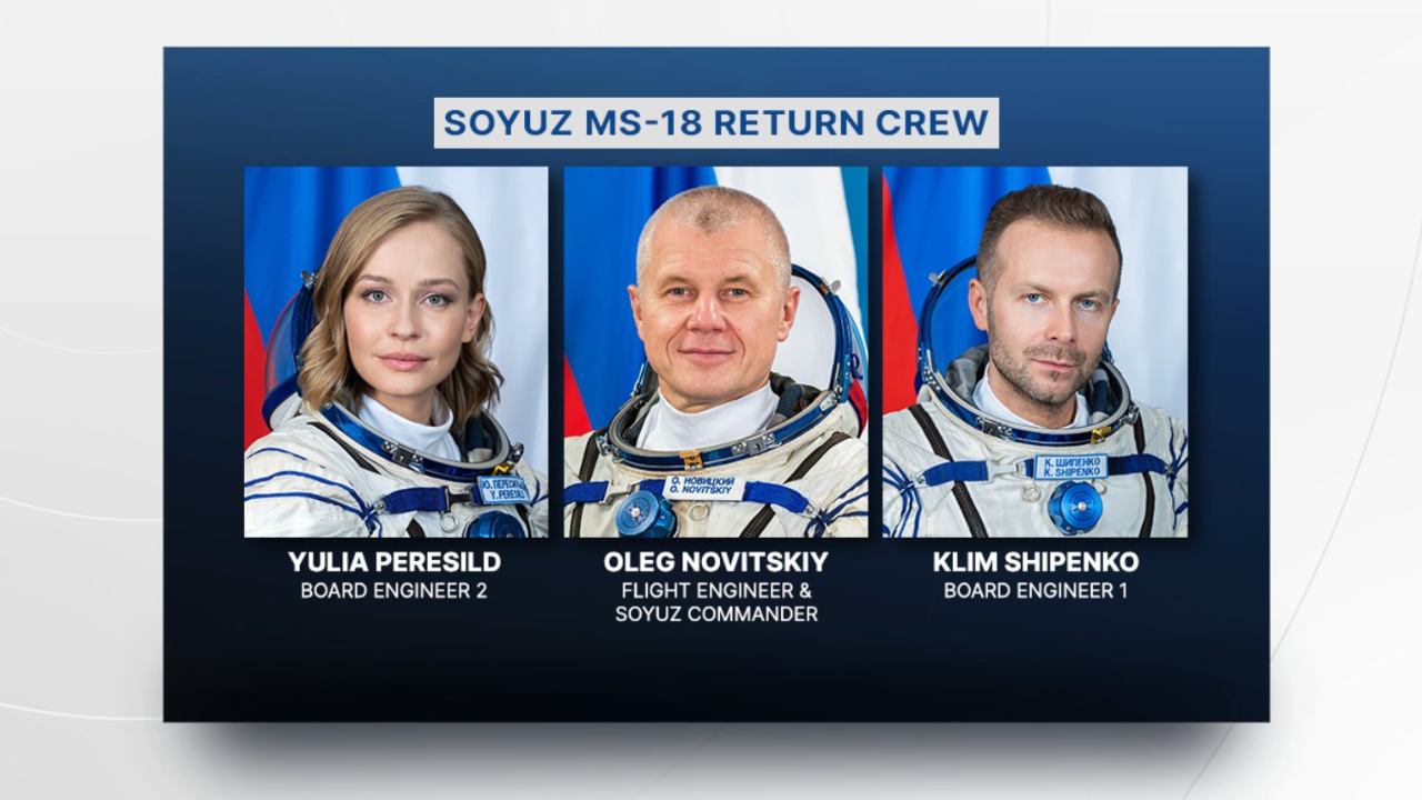 Russian actress, director return to Earth after filming first movie for 12 days aboard space station Russian actress, director return to Earth after filming first movie for 12 days aboard space station