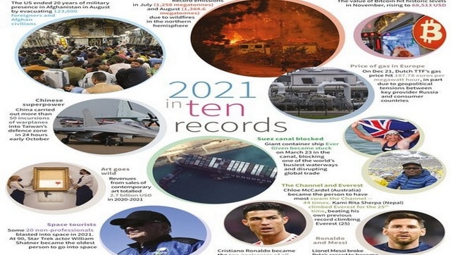 From sizzling temperatures to pensioners in space, a look back at 2021's biggest records