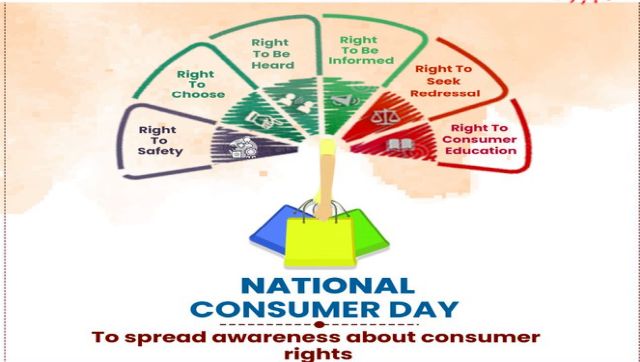 National Consumer Rights Day 2021: Date, history, significance and everything you need to know National Consumer Rights Day 2021: Date, history, significance and everything you need to know