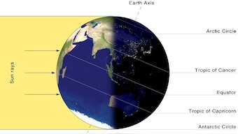 Winter Solstice 2021: Here are some wishes to share with loved ones on the longest night of the year
