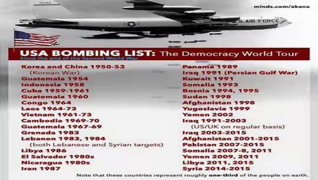‘Never forget real threat to world’: Amid Ukraine crisis, Chinese embassy in Russia slams US ‘Never forget real threat to world’: Amid Ukraine crisis, Chinese embassy in Russia slams US