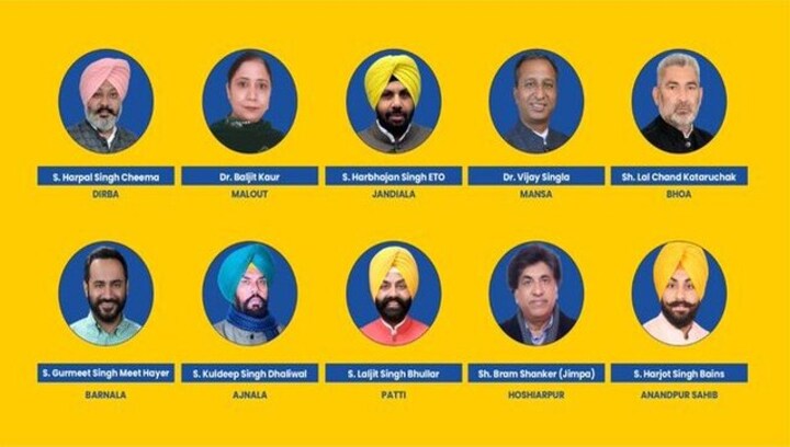 Punjab: Bhagwant Mann announces names of 10 cabinet ministers to be sworn in today