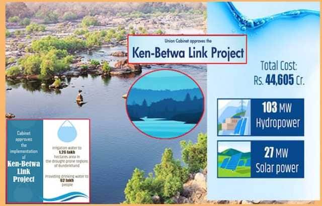 Ken Betwa link project. Image courtesy News18 Hindi