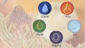 Save the Soil: Why soil parenting is critical for preservation of planet earth