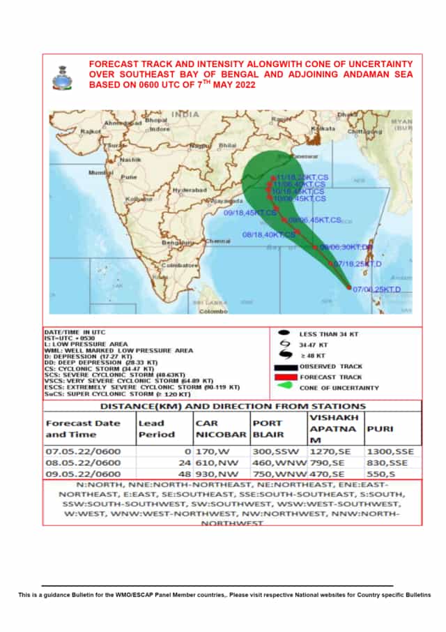 India Meteorological Department Forecasted Track of the cyclone and the cone of uncertainty based on 0600 UTC of 7 May