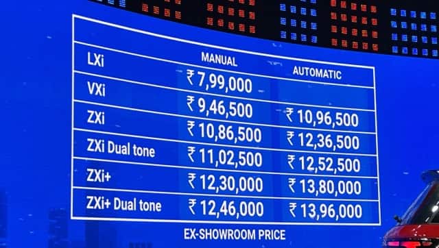 2022 Maruti Suzuki Brezza. (Image: Abhinav Jakhar/Firstpost)