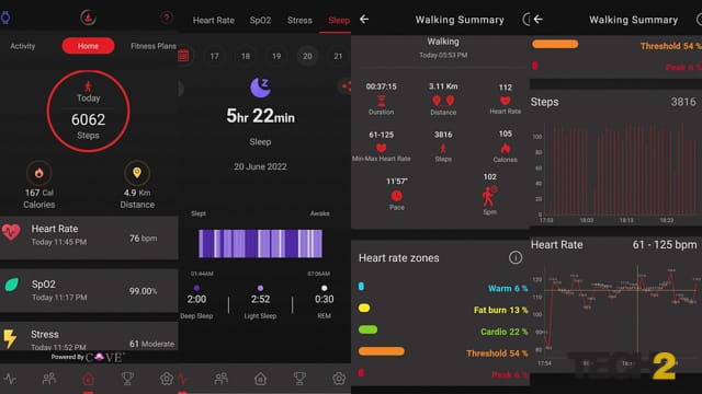 Boat Watch Primia Review Fitness data