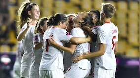 Canada and Costa Rica qualify for 2023 FIFA Women's World Cup