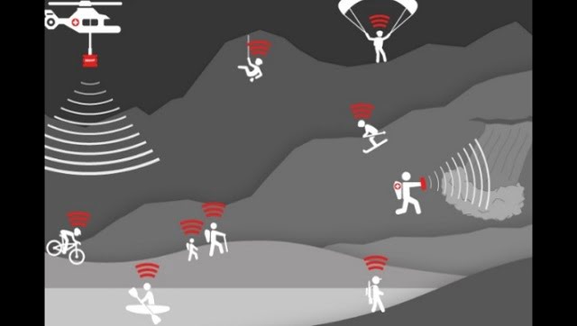 Indian Army buys 20 Swedish advanced avalanche rescue systems to prevent soldier deaths Indian Army buys 20 Swedish advanced avalanche rescue systems to prevent soldier deaths