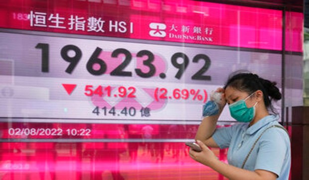 Asian share markets decline due to concerns over US' Pelosi's trip to Taiwan Asian share markets decline due to concerns over US' Pelosi's trip to Taiwan