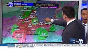 Weather reporter reacts as he discovers TV with touch screen technology