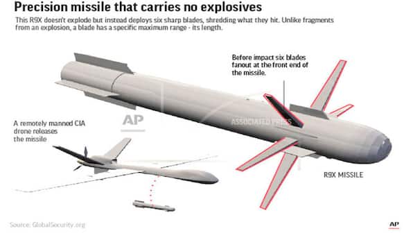 Ninja missile used to kill al-Qaida leader part of new generation of unregulated weapons