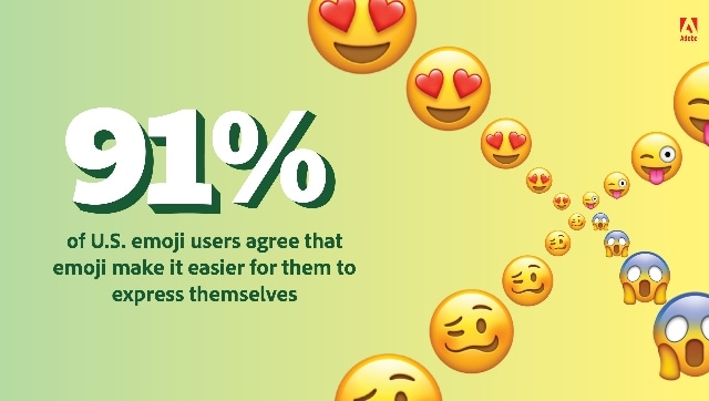 Adobe's 2022 Emojis Trends Report contains some fascinating insights that can help improve your social and professional life