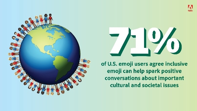 Adobe’s 2022 emojis Trend Report has some intriguing insights that can help improve your social & professional life (3)
