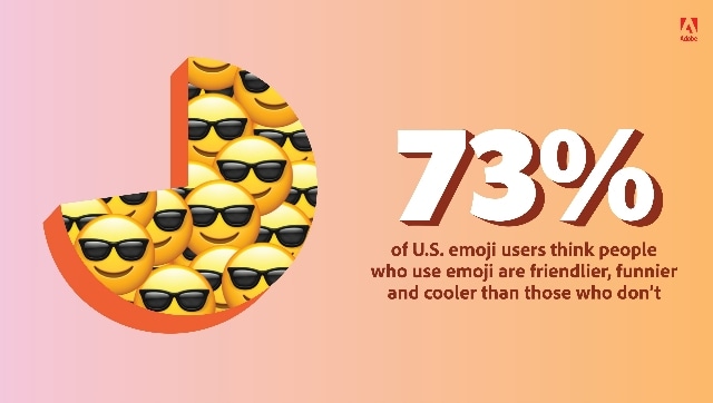 Adobe's 2022 emojis Trend Report has some intriguing insights that can help improve your social & professional life