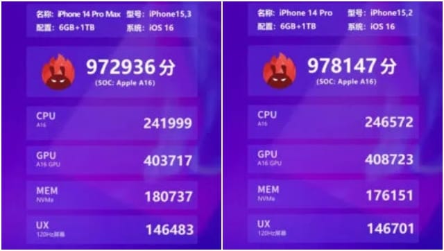 Apple A16 Bionic is all about the GPU, shows a 28 per cent jump in performance