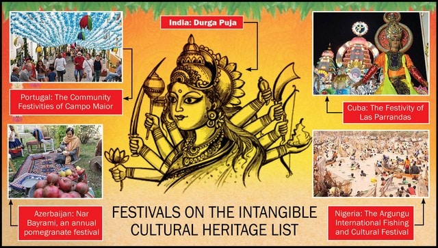 Now BJP Trinamool fight over Durga Pujas UNESCO intangible cultural heritage tag What is it