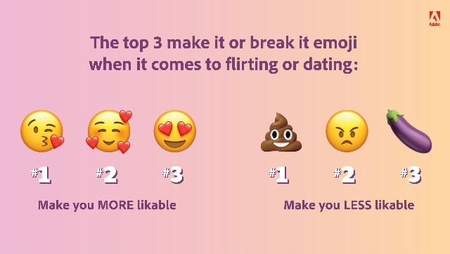 Laporan Tren Adobe Emoji 2022 berisi wawasan hebat yang dapat membantu Anda meningkatkan kehidupan sosial dan profesional Anda