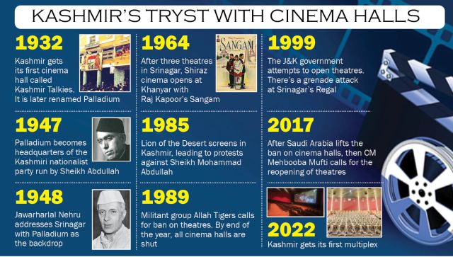 Why Is Kashmir Getting Its First Multiplex Now? A Look At The Valley’s ...