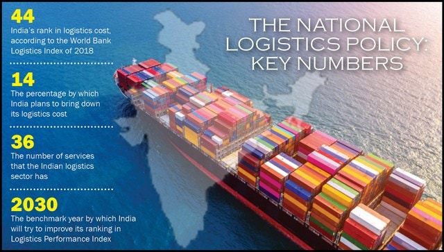 Explained How the National Logistics Policy launched by PM Narendra Modi will transform India