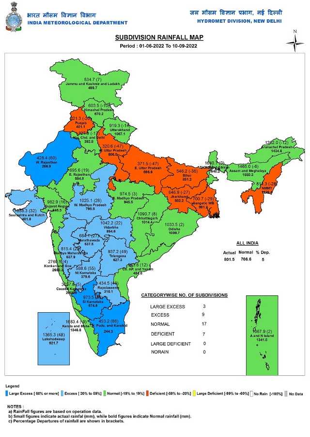 Pan-India subdivision wise seasonal rainfall in the period of 1 June till 10 September
