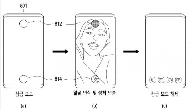 Samsung patents a new facial recognition system with a new dual under-display camera setup (2)