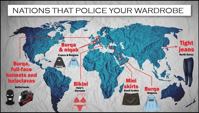 Countries that police women's cloth*es