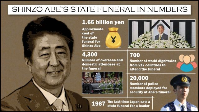 Shinzo Abes rare state funeral costs more than Queen Elizabeths Why is it so