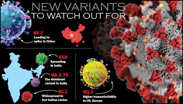 BF7 XBB coronavirus variants spread rapidly. What new threat do they represent?