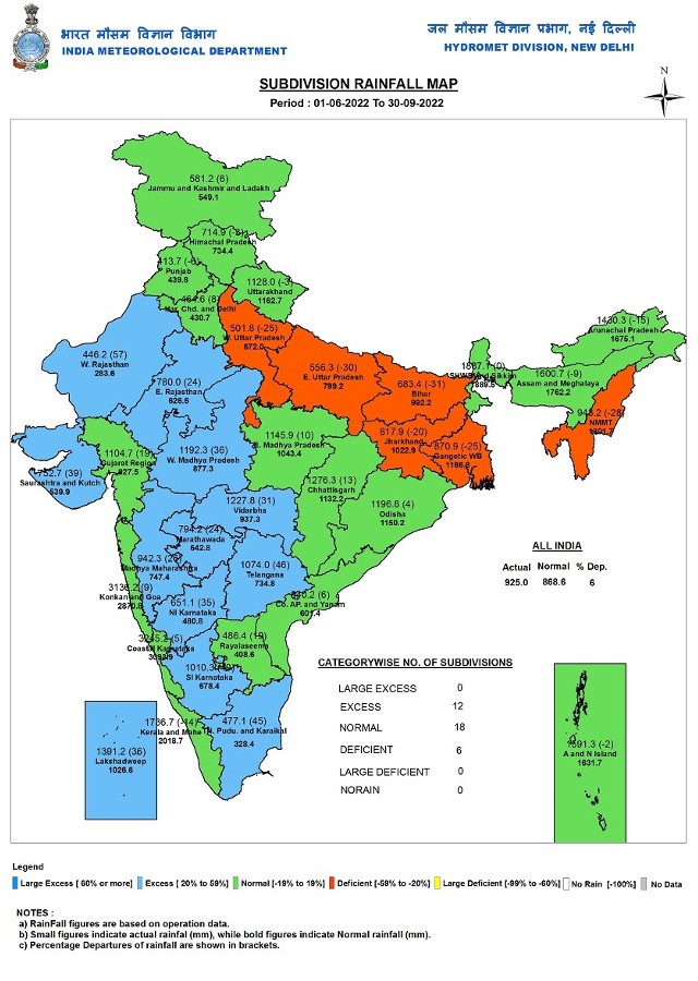 Four months seasonal rainfall in the meteorological subdivisions of India