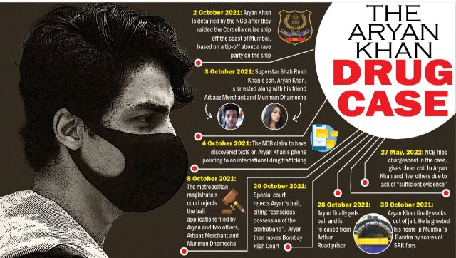 Did The NCB Selectively Target Aryan Khan In Drugs-on-cruise Case? What ...