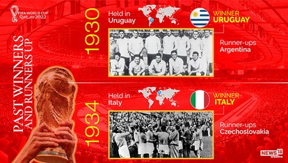 FIFA World Cup winners list: 1930-2022 