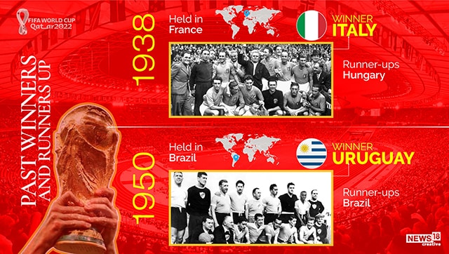 FIFA World Cup Winners & Runners List from 1930 to 2022