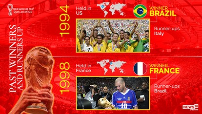 FIFA World Cup Winners List: Champions, Runners Up and Third-Placed Teams  of Every Edition Since 1930 - myKhel