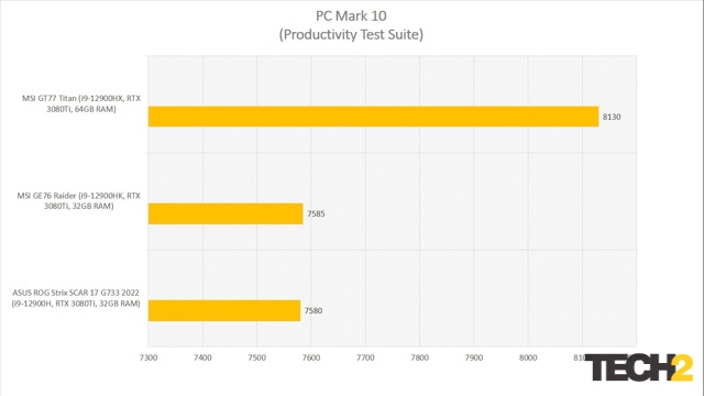 MSI GT77 Titan Review (12)