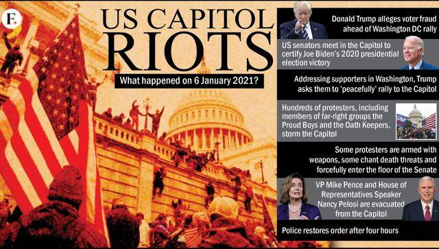 us 6 Jan capitol riots