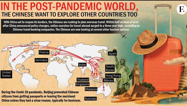 Eyeing Jan 8 Asias tourist spots prep for boom as Chinese travellers make a beeline for THESE countries
