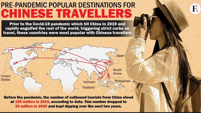 随着中国游客直奔这些国家，亚洲旅游景点将迎来繁荣