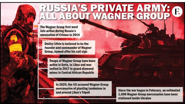 Ukraine strikes Wagner Group headquarters in Luhansk Inside the Russian mercenary group