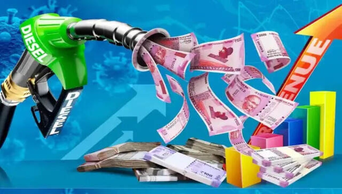 What is windfall tax? Check latest tax rates in India